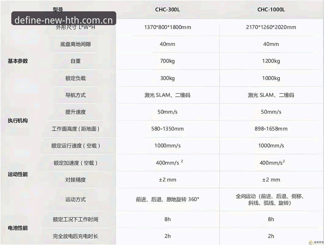 华体会CN赛事数据 华体会CN赛事数据实操详解