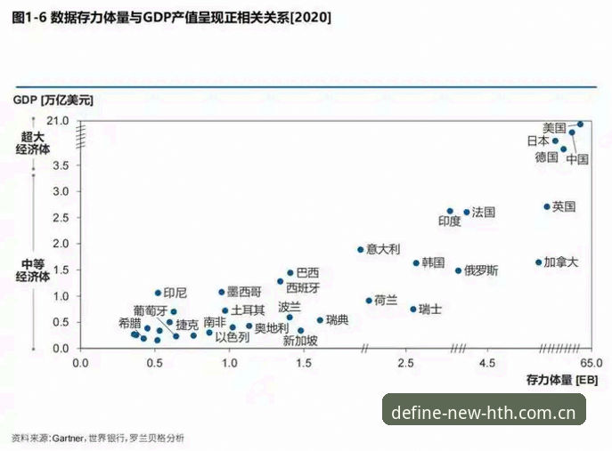 华体会CN赛事数据安全吗 先看懂飞人,再谈数据平台